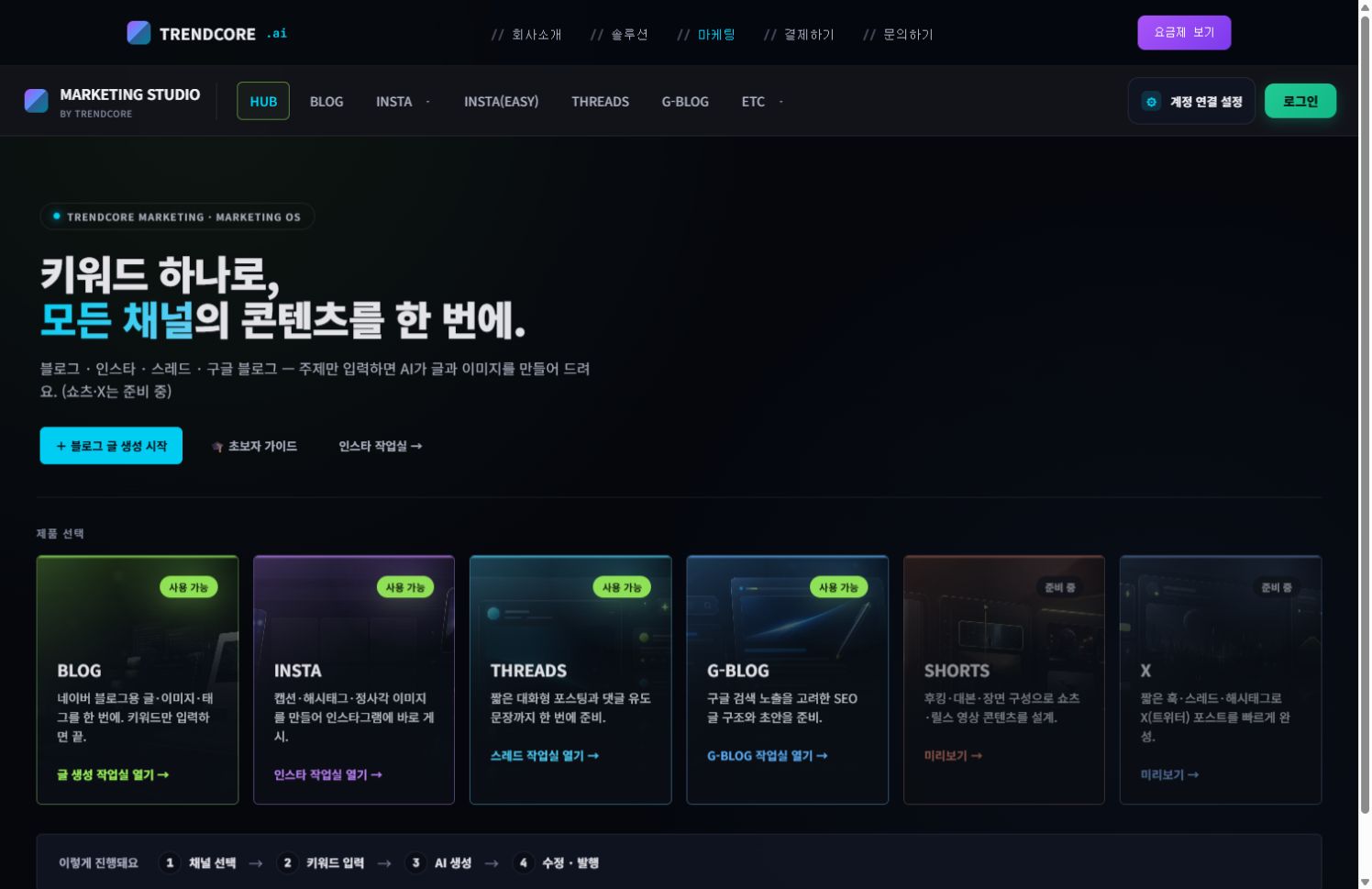 Trendcore Marketing Studio 실제 작업 화면