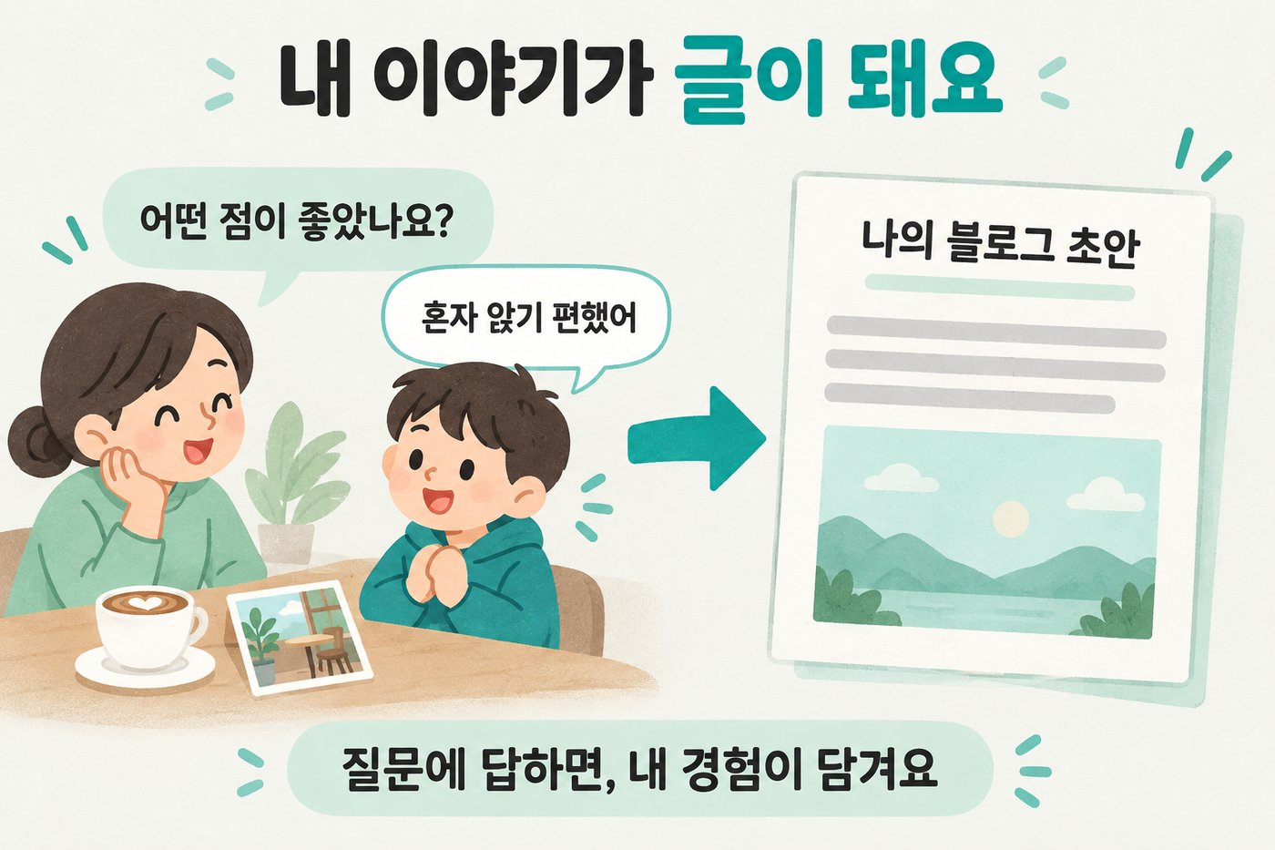 어떤 점이 좋았는지 묻는 질문에 실제 경험을 답하면 나의 블로그 초안이 만들어지는 과정.